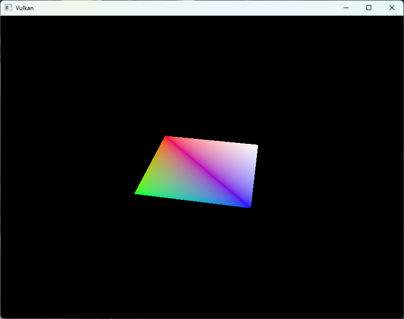 Rendering of the first quad in 3D