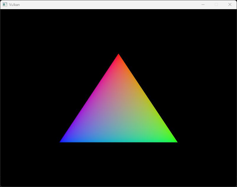 Rendering of first Triangle using vulkan